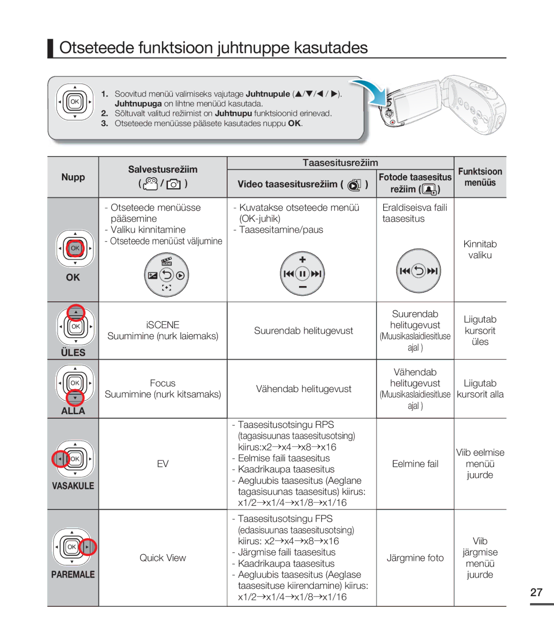 Samsung SMX-C20BP/XEB, SMX-C20BP/EDC manual Otseteede funktsioon juhtnuppe kasutades, Video taasesitusrežiim Režiim 