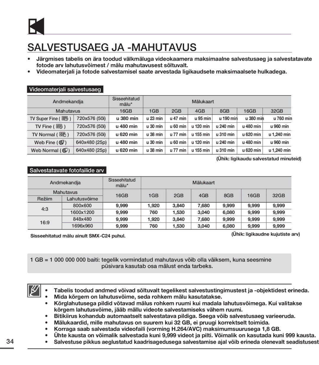 Samsung SMX-C20BP/EDC, SMX-C20BP/XEB manual Salvestusaeg JA -MAHUTAVUS, Videomaterjali salvestusaeg 