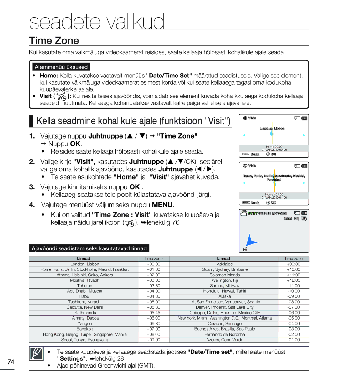 Samsung SMX-C20BP/EDC Vajutage nuppu Juhtnuppe / Time Zone, SettingsU ²lehekülg, Ajad põhinevad Greenwichi ajal GMT 