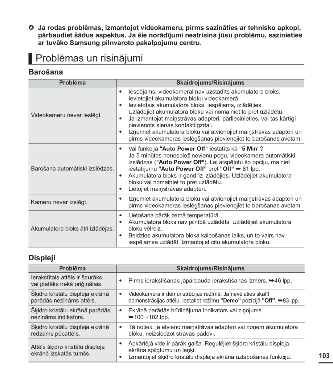 Samsung SMX-C20BP/XEB, SMX-C20BP/EDC Problēmas un risinājumi, Barošana, Displeji, 103, Problēma Skaidrojums/Risinājums 