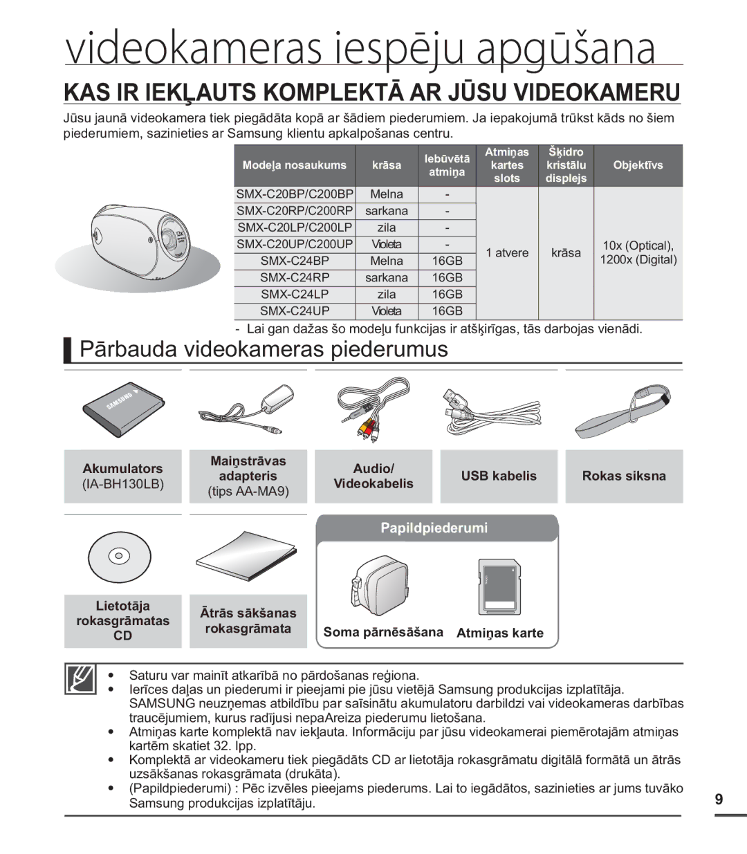 Samsung SMX-C20BP/XEB, SMX-C20BP/EDC manual KAS IR Iekļauts Komplektā AR Jūsu Videokameru, Pārbauda videokameras piederumus 