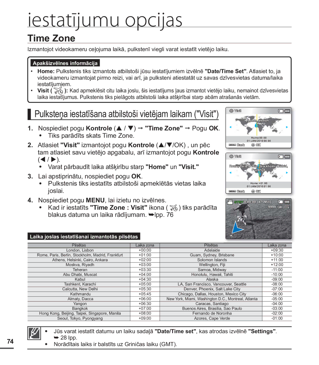 Samsung SMX-C20BP/EDC, SMX-C20BP/XEB manual Time Zone, Pulksteņa iestatīšana atbilstoši vietējam laikam Visit 