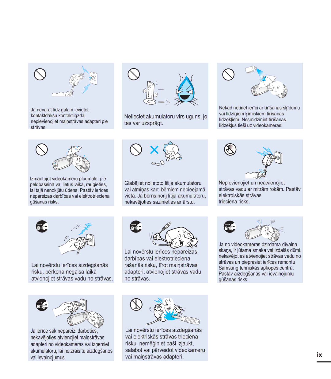 Samsung SMX-C20BP/XEB, SMX-C20BP/EDC manual Nelieciet akumulatoru virs uguns, jo tas var uzsprāgt 