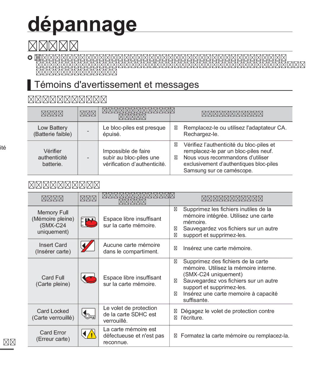 Samsung SMX-C20RN/XAA, SMX-C20LN/XAA, SMX-C20BN/XAA manual Dépannage, Témoins davertissement et messages, 100 