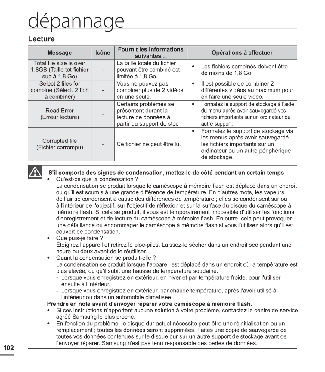 Samsung SMX-C20BN/XAA, SMX-C20LN/XAA, SMX-C20RN/XAA 102, Pouvant être combiné est, De moins de 1,8 Go, Limitée à 1,8 Go 