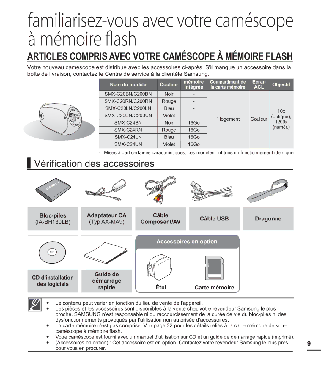 Samsung SMX-C20BN/XAA Familiarisez-vous avec votre caméscope à mémoire flash, Vériﬁcation des accessoires, Adaptateur CA 