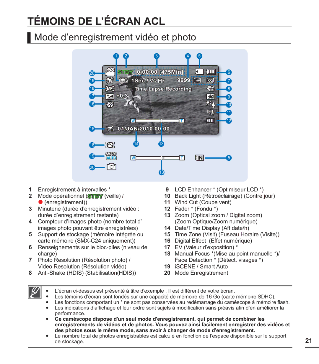 Samsung SMX-C20BN/XAA, SMX-C20LN/XAA, SMX-C20RN/XAA manual Témoins DE L’ÉCRAN ACL, Mode d’enregistrement vidéo et photo 