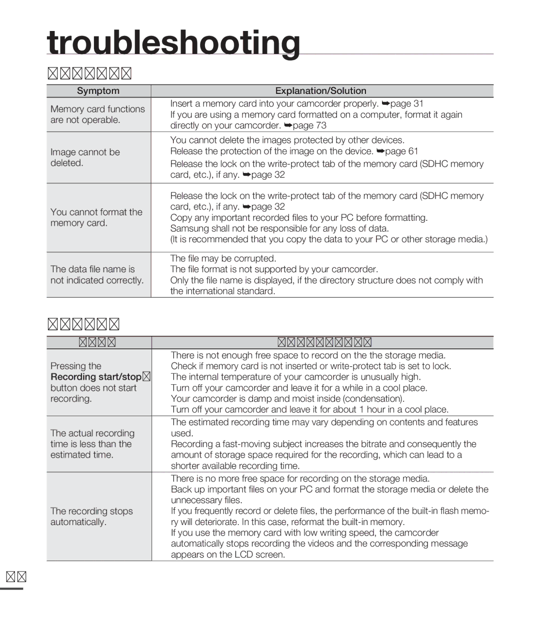 Samsung SMX-C20BN/XAA, SMX-C20LN/XAA, SMX-C20RN/XAA manual 104, Recording start/stop 