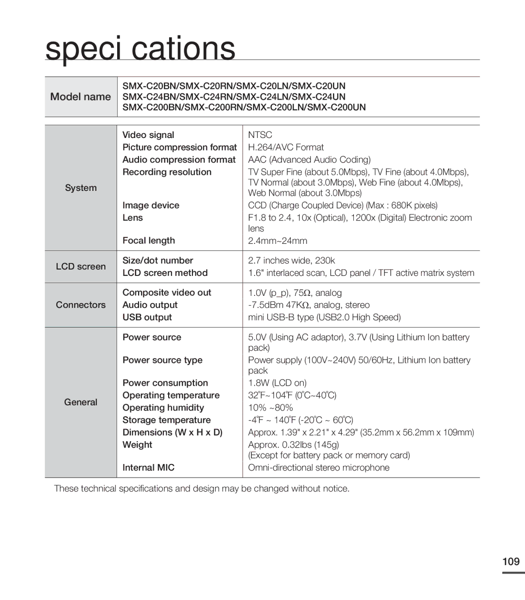 Samsung SMX-C20LN/XAA, SMX-C20BN/XAA, SMX-C20RN/XAA manual Model name, 109, Video signal 