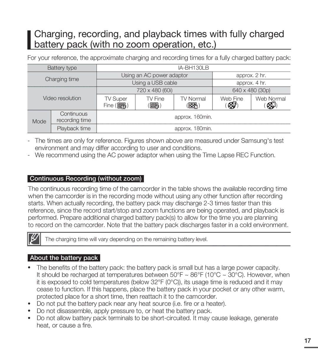 Samsung SMX-C20BN/XAA manual Battery type, Approx hr, 640 x 480 30p Video resolution TV Super, Web Fine Web Normal, Mode 