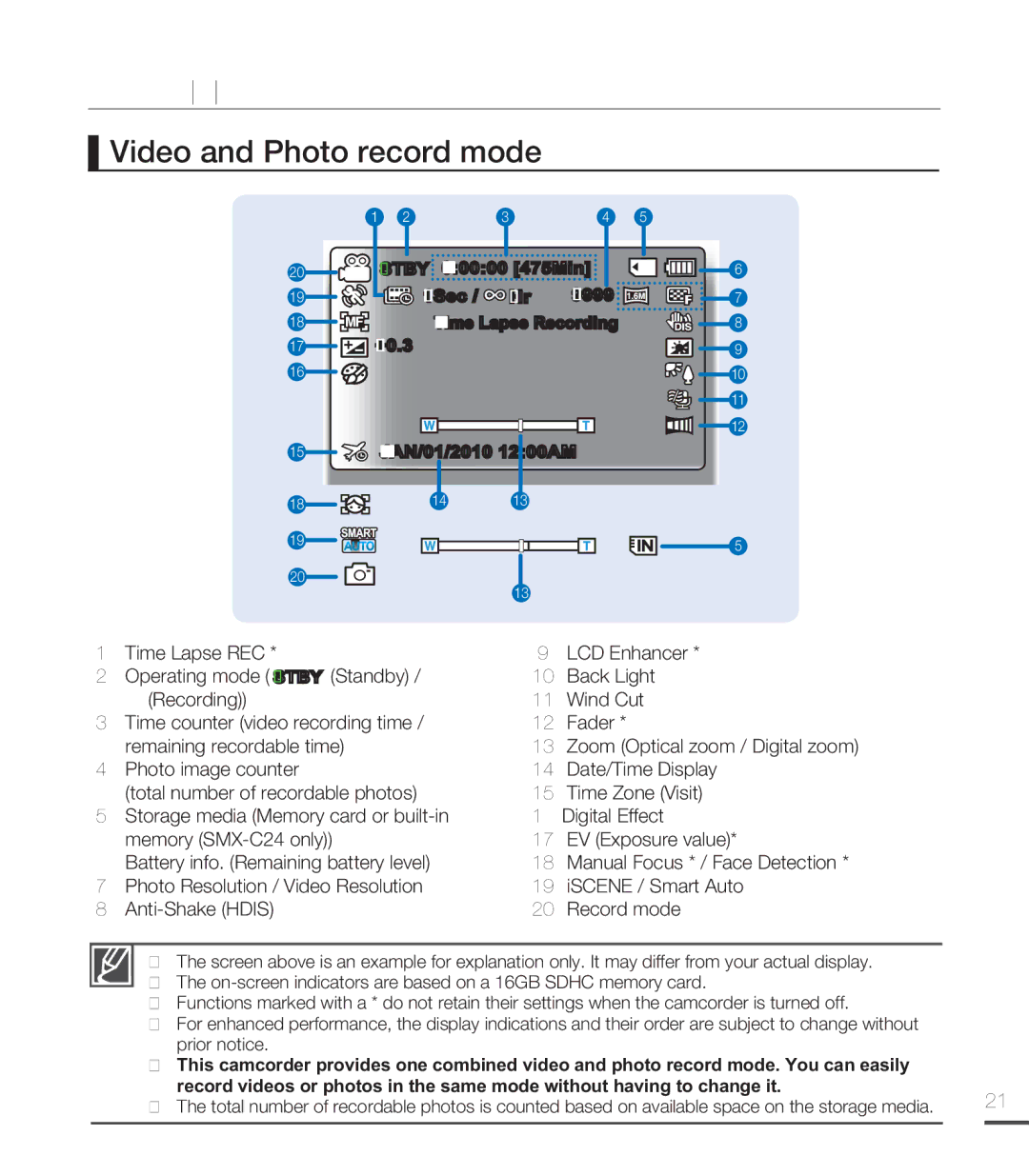 Samsung SMX-C20RN/XAA, SMX-C20LN/XAA, SMX-C20BN/XAA manual LCD Screen Indicators, Video and Photo record mode 