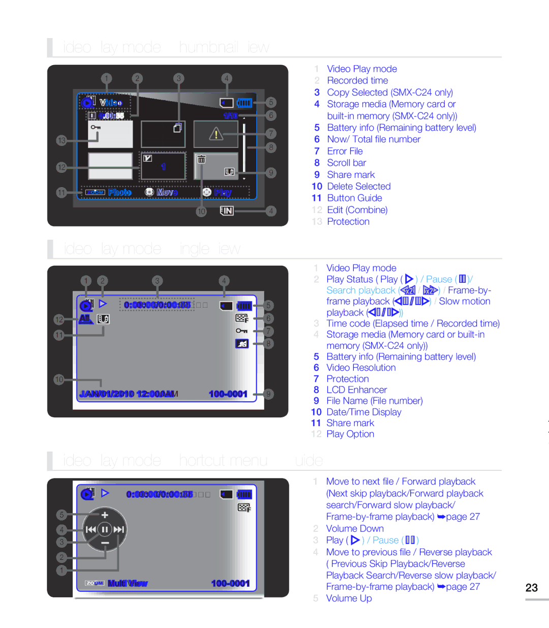 Samsung SMX-C20BN/XAA Video Play mode Thumbnail View, Video Play mode Single View, Video Play mode Shortcut menu OK Guide 