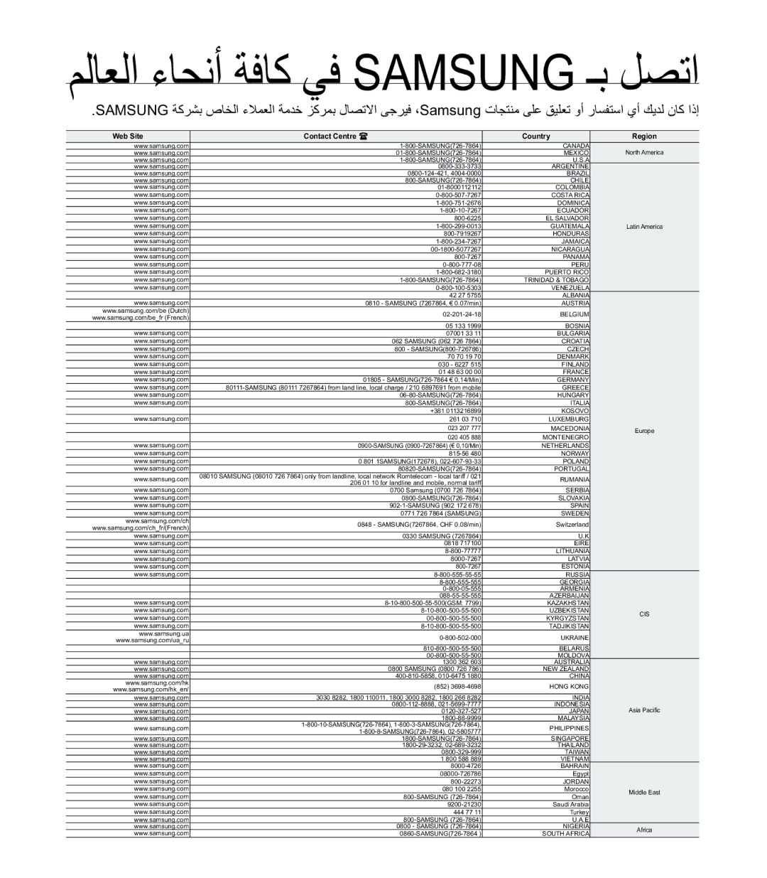 Samsung SMX-C24RP/SAH, SMX-C20RP/EDC, SMX-C20RP/MEA, SMX-C20BP/EDC, SMX-C20LP/EDC manual ϢϟΎόϟ˯ΎΤϧΔϓΎϛϲϓSAMSUNG˰ΑϞμΗ 