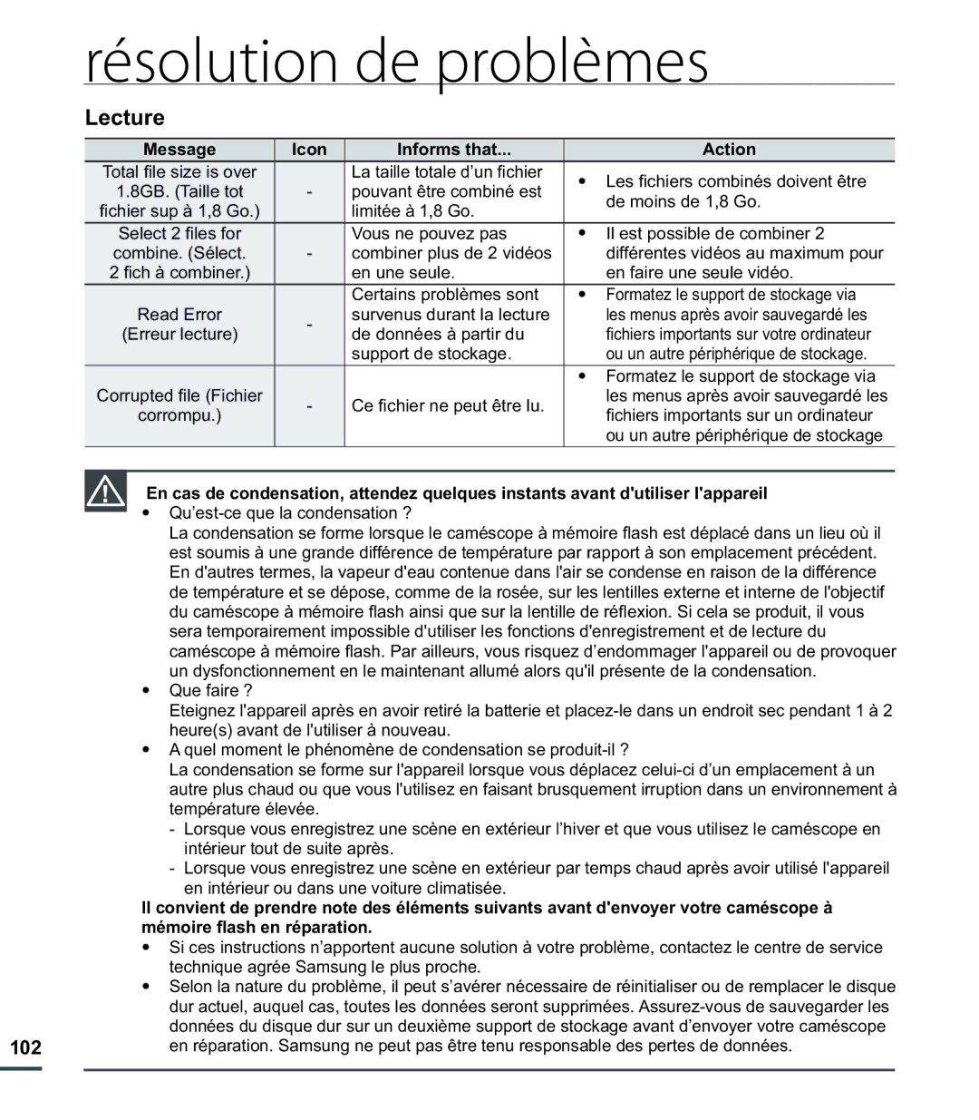 Samsung SMX-C20LN/XAA, SMX-C24BP/EDC, SMX-C200LP/EDC, SMX-C20RP/EDC, SMX-C20LP/XEU Lecture, Message Icon Informs that Action 