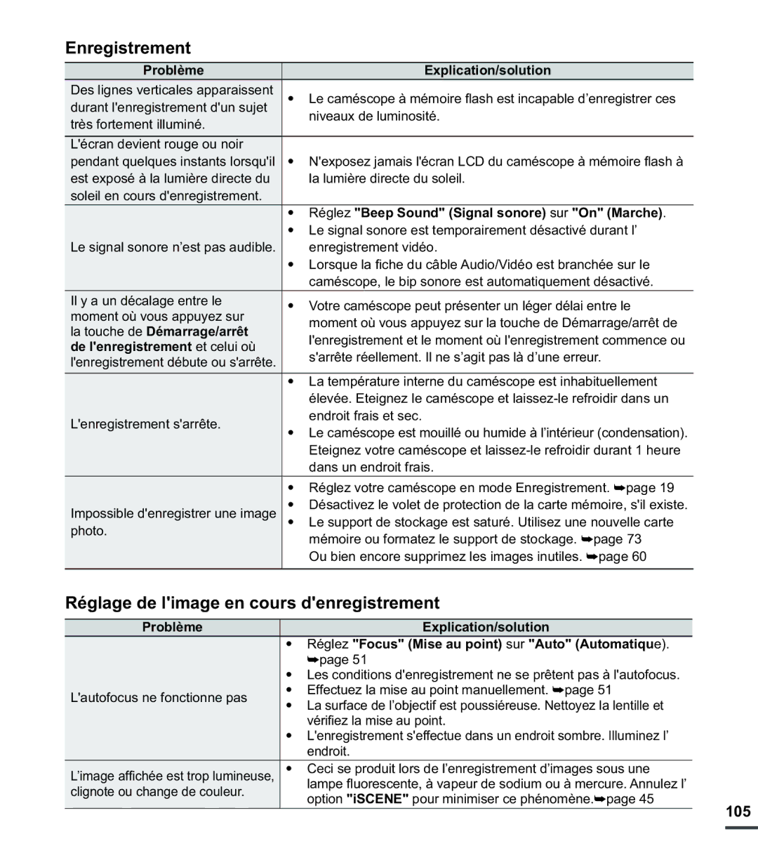 Samsung SMX-C20RP/MEA manual Réglage de limage en cours denregistrement, 105, Réglez Beep Sound Signal sonore sur On Marche 