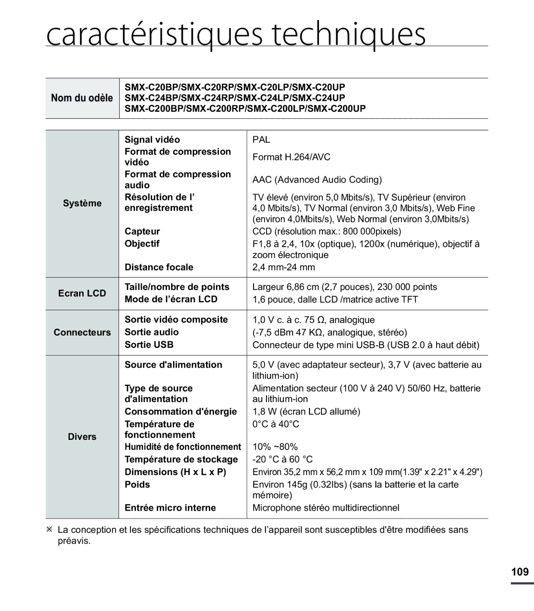 Samsung SMX-C20RP/EDC, SMX-C24BP/EDC, SMX-C200LP/EDC, SMX-C20LP/XEU, SMX-C20LN/XAA, SMX-C200RP/EDC manual 109, Nom du odèle 