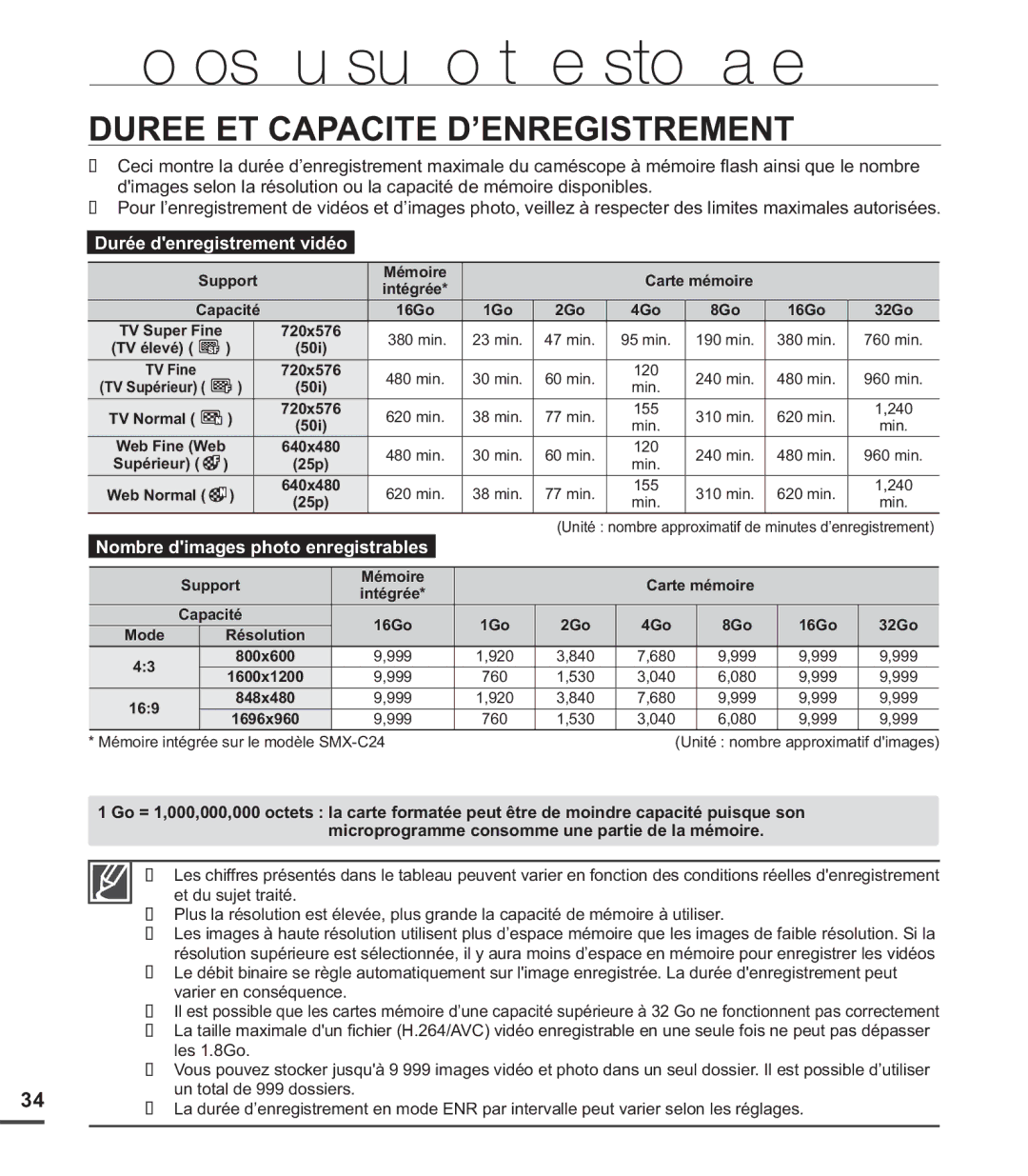 Samsung SMX-C24RP/EDC, SMX-C24BP/EDC, SMX-C200LP/EDC, SMX-C20RP/EDC manual Duree ET Capacite D’ENREGISTREMENT, Les 1.8Go 