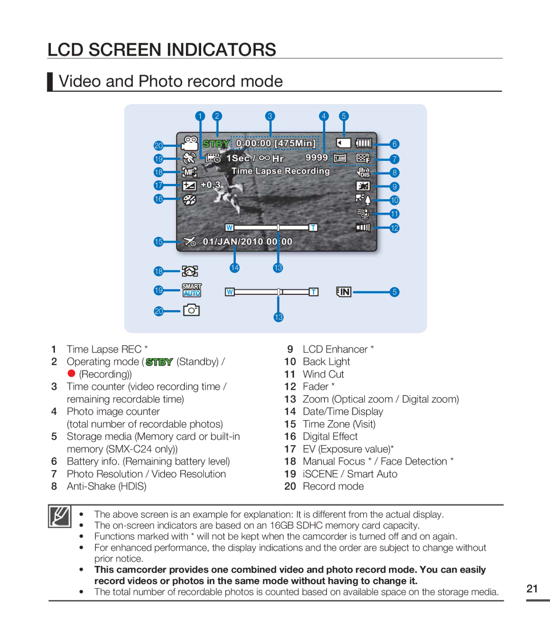 Samsung SMX-C24RP/XER, SMX-C24BP/EDC, SMX-C200LP/EDC, SMX-C20RP/EDC manual LCD Screen Indicators, Video and Photo record mode 