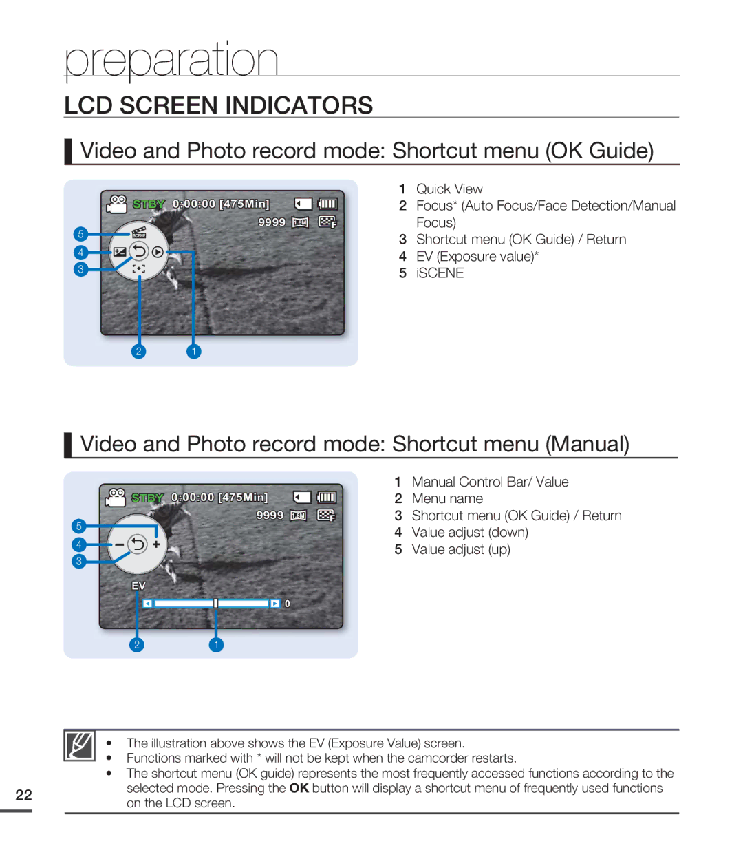 Samsung SMX-C24BP/XEK Video and Photo record mode Shortcut menu OK Guide, Video and Photo record mode Shortcut menu Manual 