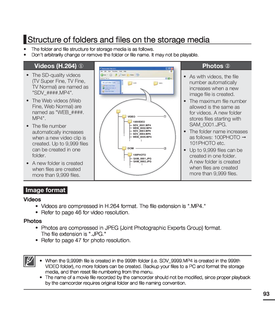 Samsung SMX-C200BP/XSV manual Structure of folders and ﬁles on the storage media, Videos H.264 y, Photos z, Image format 