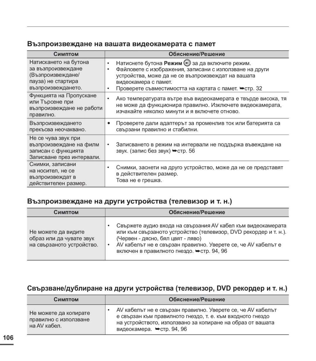 Samsung SMX-C20BP/EDC, SMX-C24BP/EDC, SMX-C20RP/EDC manual Възпроизвеждане на вашата видеокамерата с памет, 106 