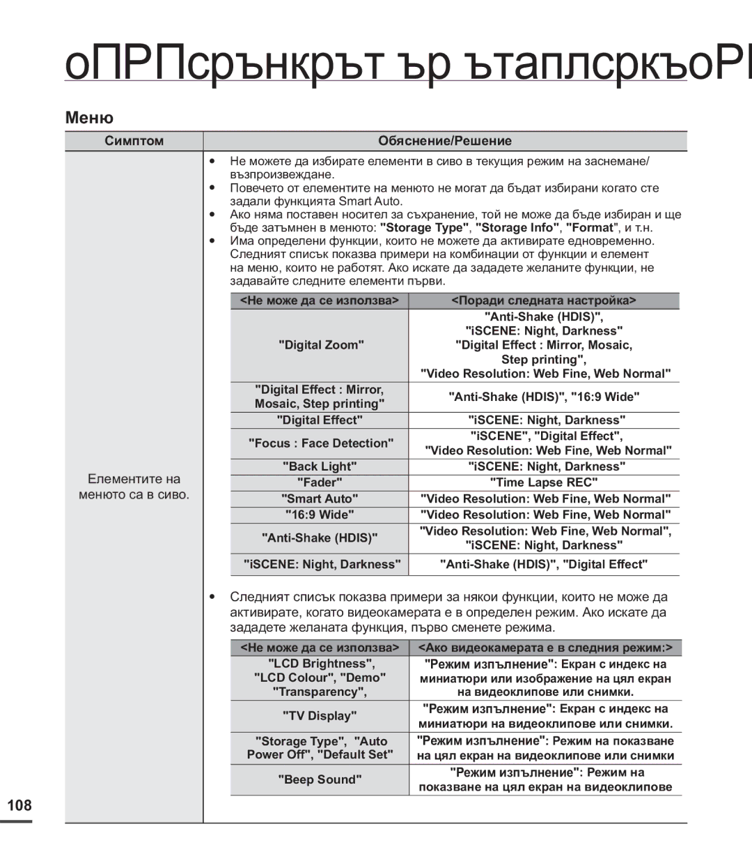 Samsung SMX-C20RP/EDC, SMX-C24BP/EDC, SMX-C20BP/EDC manual Меню, 108, Поради следната настройка, Режим изпълнение Режим на 