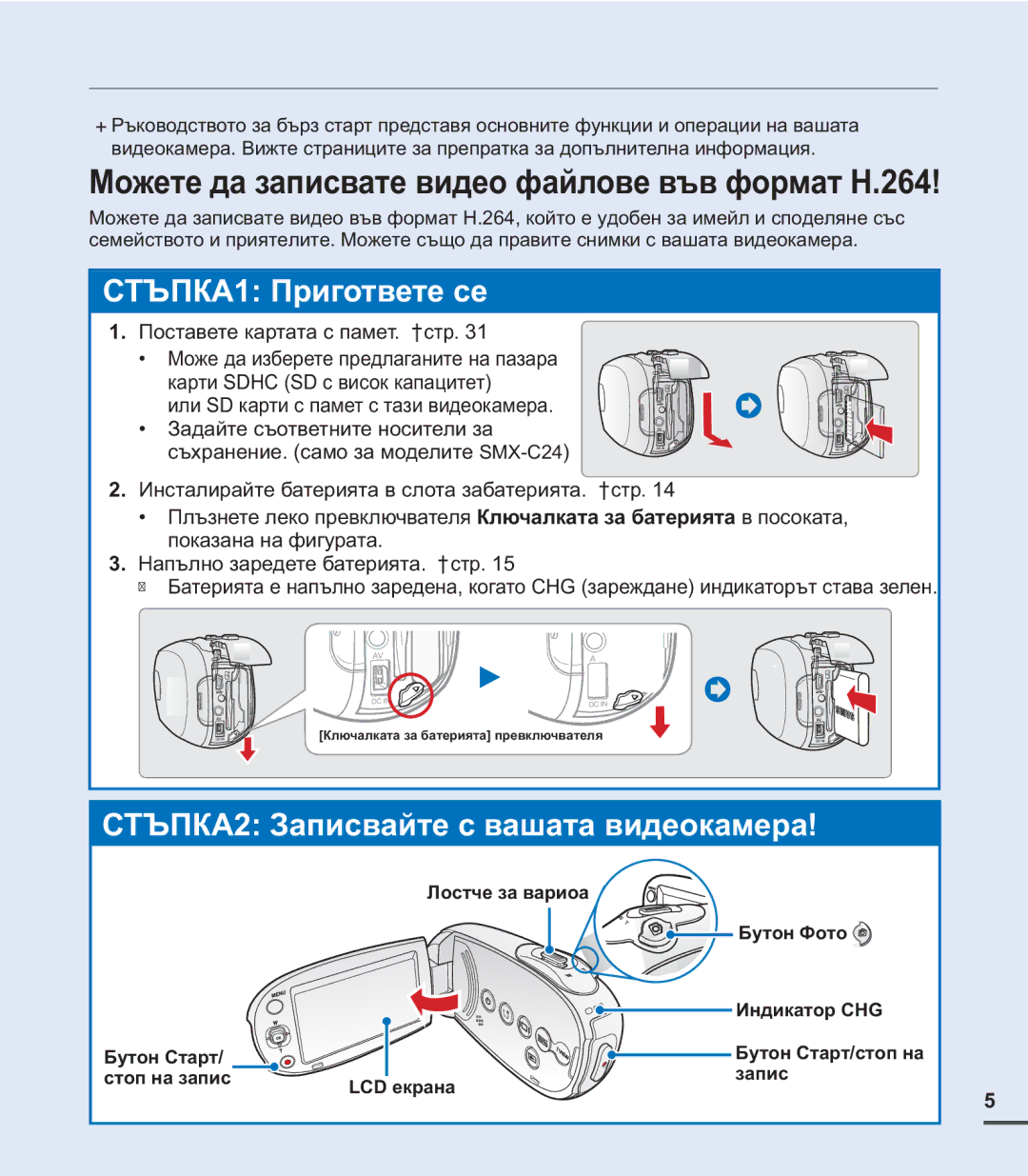 Samsung SMX-C24BP/EDC, SMX-C20RP/EDC, SMX-C20BP/EDC Ръководство за бърз старт, Лостче за вариоa, Бутон Фото, Индикатор CHG 