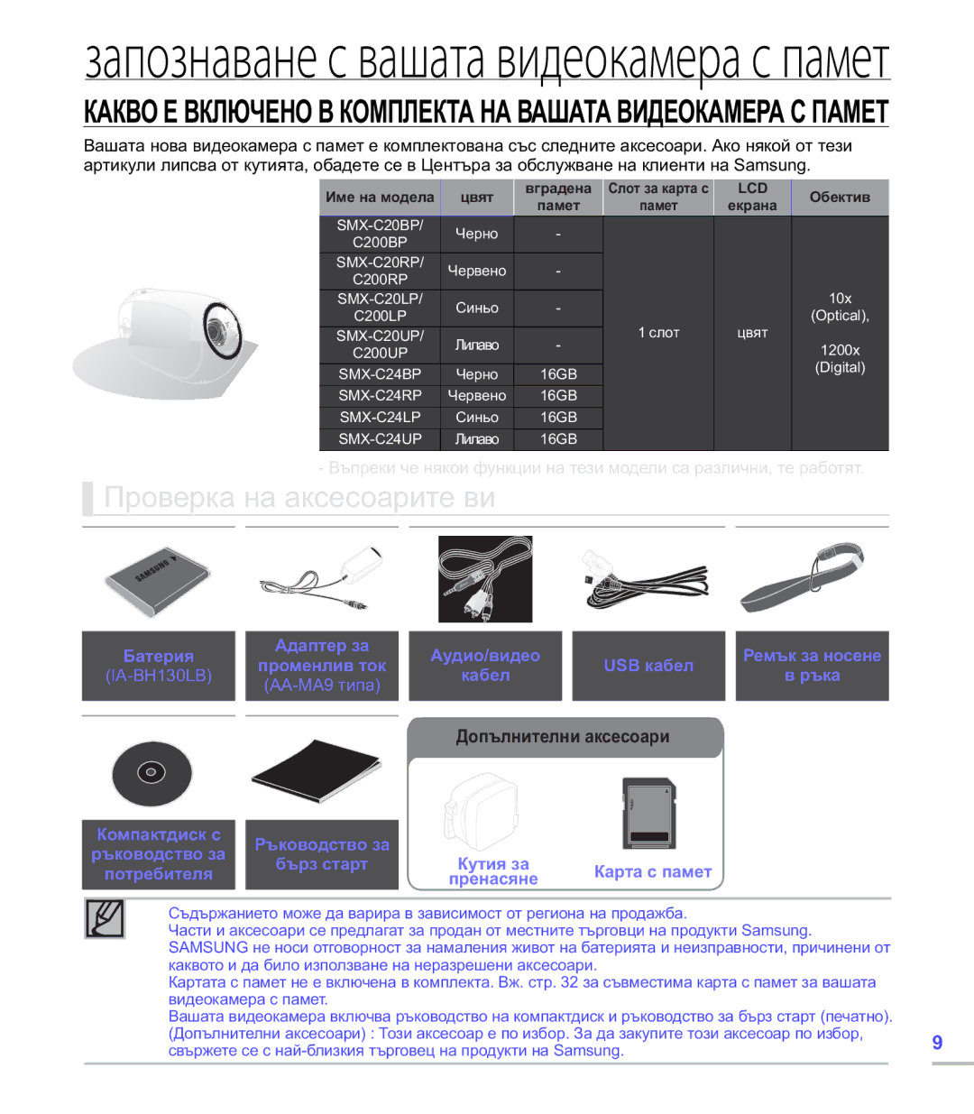 Samsung SMX-C20RP/EDC, SMX-C24BP/EDC, SMX-C20BP/EDC manual Проверка на аксесоарите ви, AA-MA9 типа, Компактдиск с 