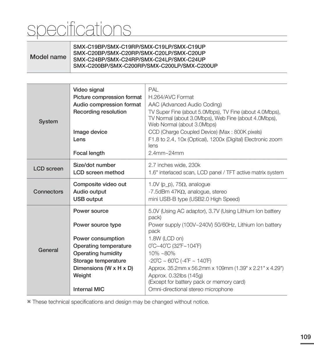 Samsung SMX-C24RP/EDC, SMX-C24BP/EDC, SMX-C20RP/EDC, SMX-C20LP/XEU, SMX-C20RP/MEA manual Speciﬁcations 