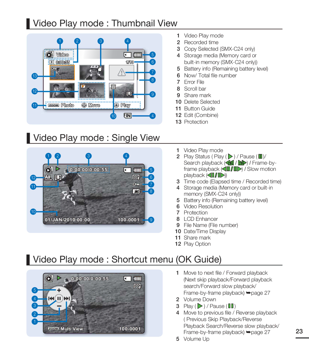 Samsung SMX-C20RP/MEA Video Play mode Thumbnail View, Video Play mode Single View, Video Play mode Shortcut menu OK Guide 