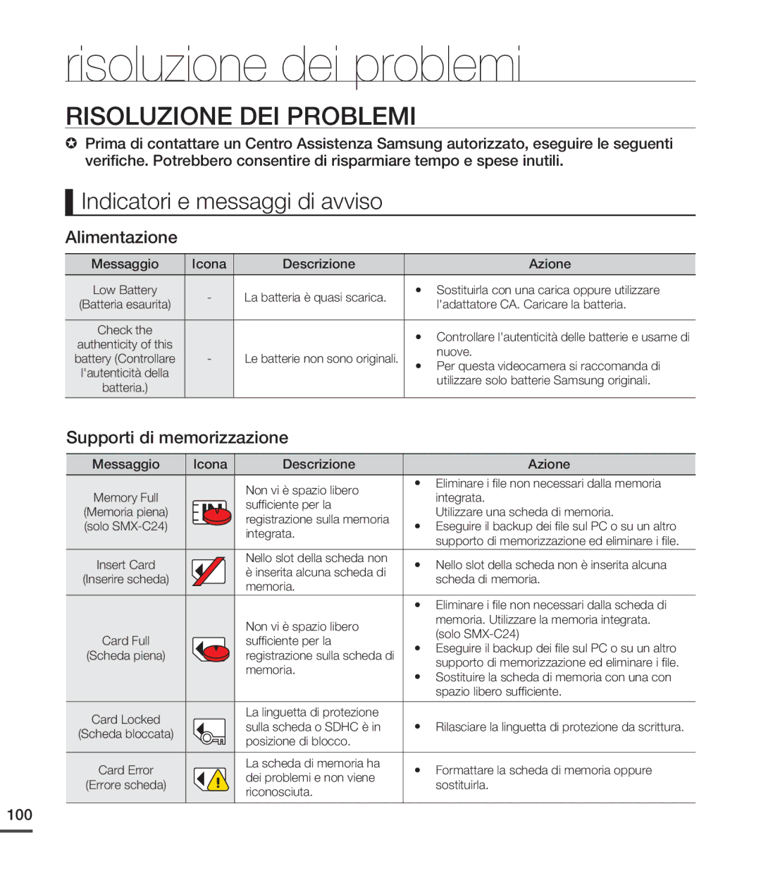 Samsung SMX-C20UP/EDC, SMX-C24BP/EDC Risoluzione dei problemi, Risoluzione DEI Problemi, Indicatori e messaggi di avviso 