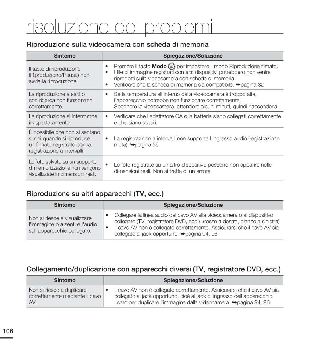 Samsung SMX-C20UP/EDC, SMX-C24BP/EDC manual La riproduzione si interrompe, Dimensioni reali. Non si tratta di un errore 