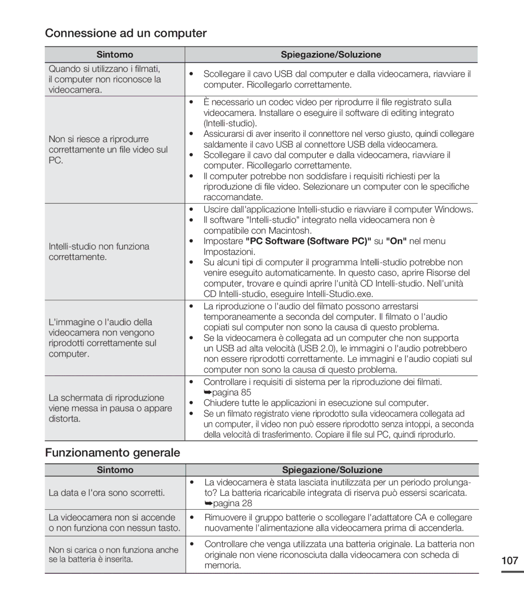 Samsung SMX-C20BP/EDC, SMX-C24BP/EDC, SMX-C20RP/EDC, SMX-C20UP/EDC manual Impostare PC Software Software PC su On nel menu 