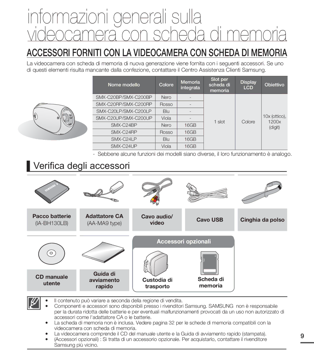 Samsung SMX-C20RP/EDC manual Veriﬁca degli accessori, Pacco batterie Adattatore CA, Cavo USB, Avviamento Utente, Memoria 