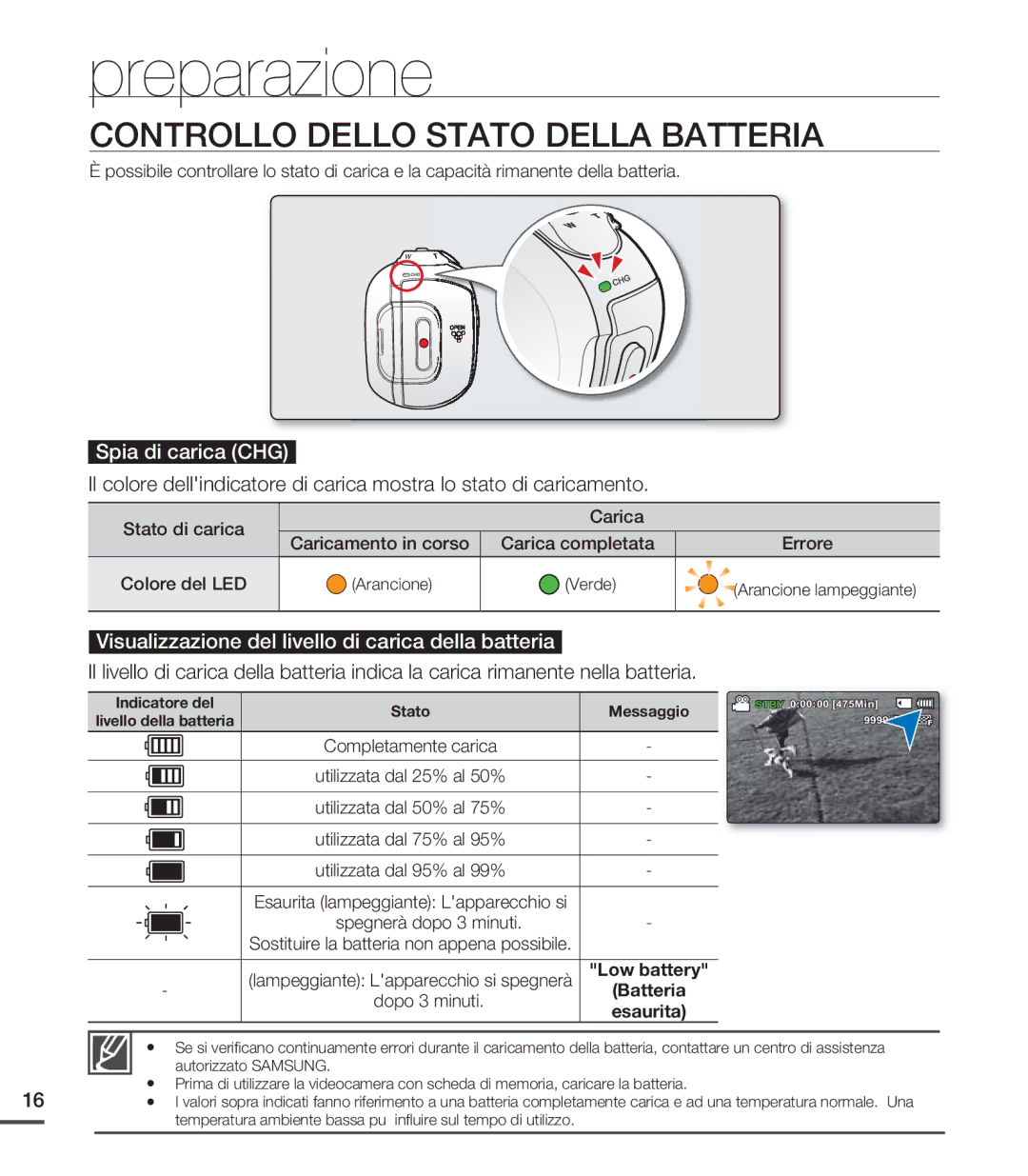 Samsung SMX-C20UP/EDC, SMX-C24BP/EDC manual Controllo Dello Stato Della Batteria, Spia di carica CHG, Low battery Batteria 