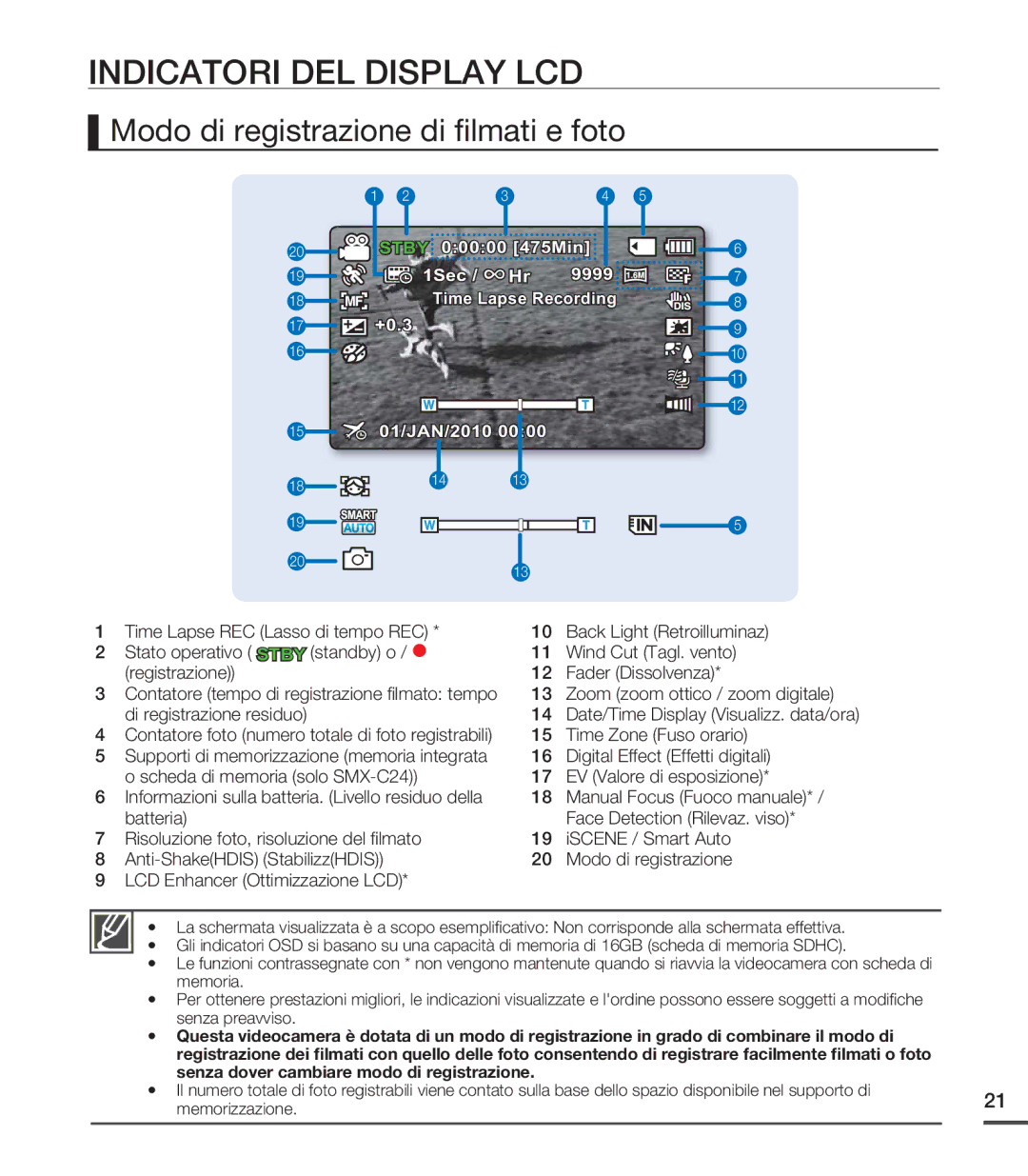 Samsung SMX-C20RP/EDC, SMX-C24BP/EDC, SMX-C20UP/EDC manual Indicatori DEL Display LCD, Modo di registrazione di ﬁlmati e foto 