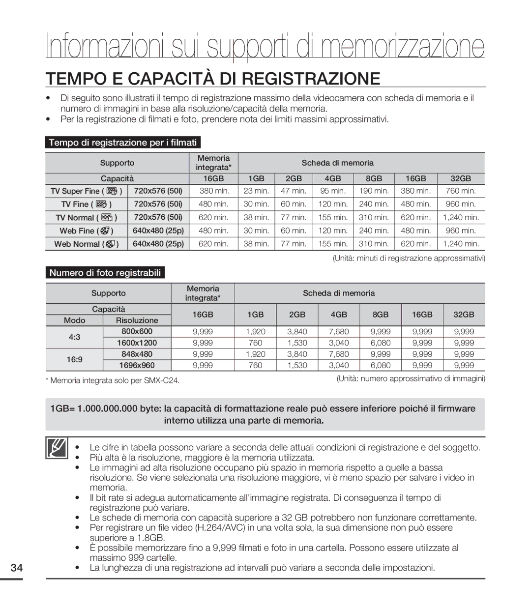 Samsung SMX-C20UP/EDC, SMX-C24BP/EDC manual Tempo E Capacità DI Registrazione, Interno utilizza una parte di memoria 