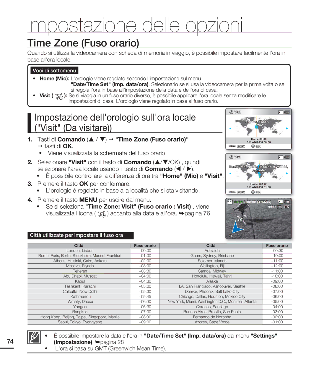 Samsung SMX-C24BP/EDC, SMX-C20RP/EDC Time Zone Fuso orario, Impostazione dellorologio sullora locale Visit Da visitare 