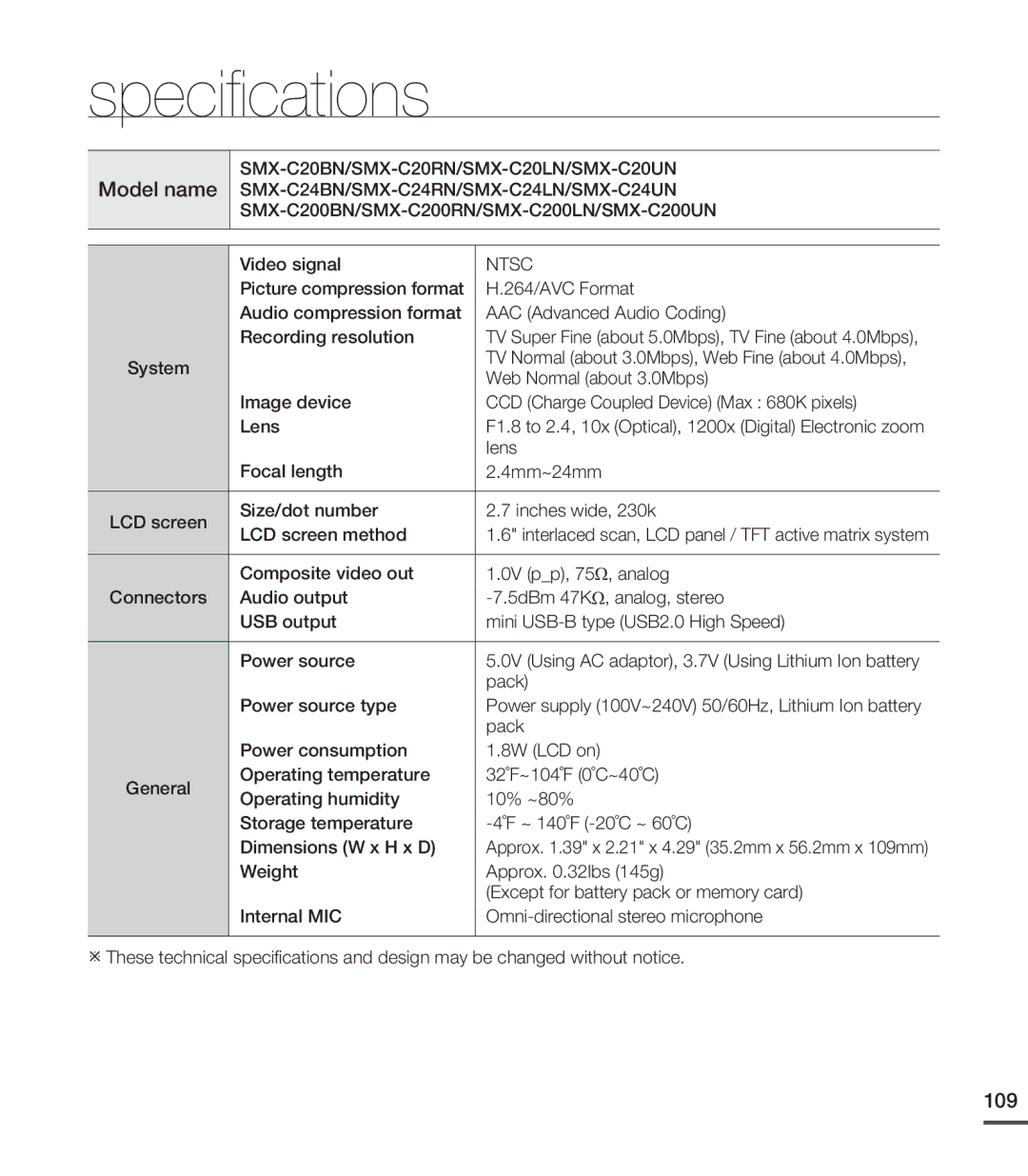 Samsung SMX-C24LN, SMX-C24UN, SMX-C24RN, SMX-C200BN, SMX-C20UN, SMX-C200UN, SMX-C200LN Model name, 109, Video signal 