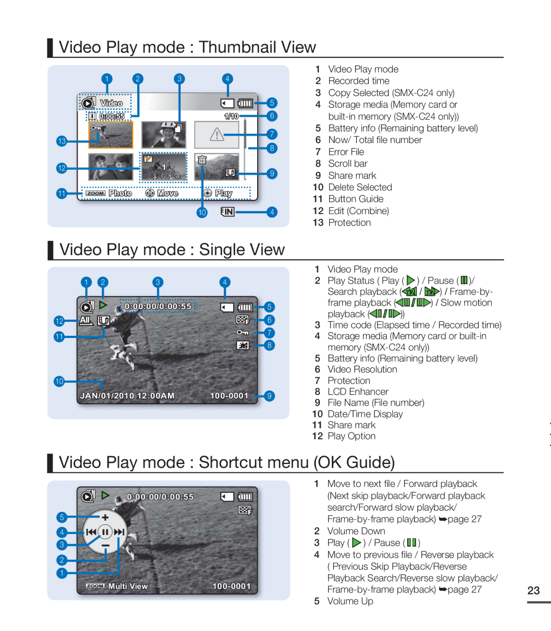 Samsung SMX-C20BN Video Play mode Thumbnail View, Video Play mode Single View, Video Play mode Shortcut menu OK Guide 