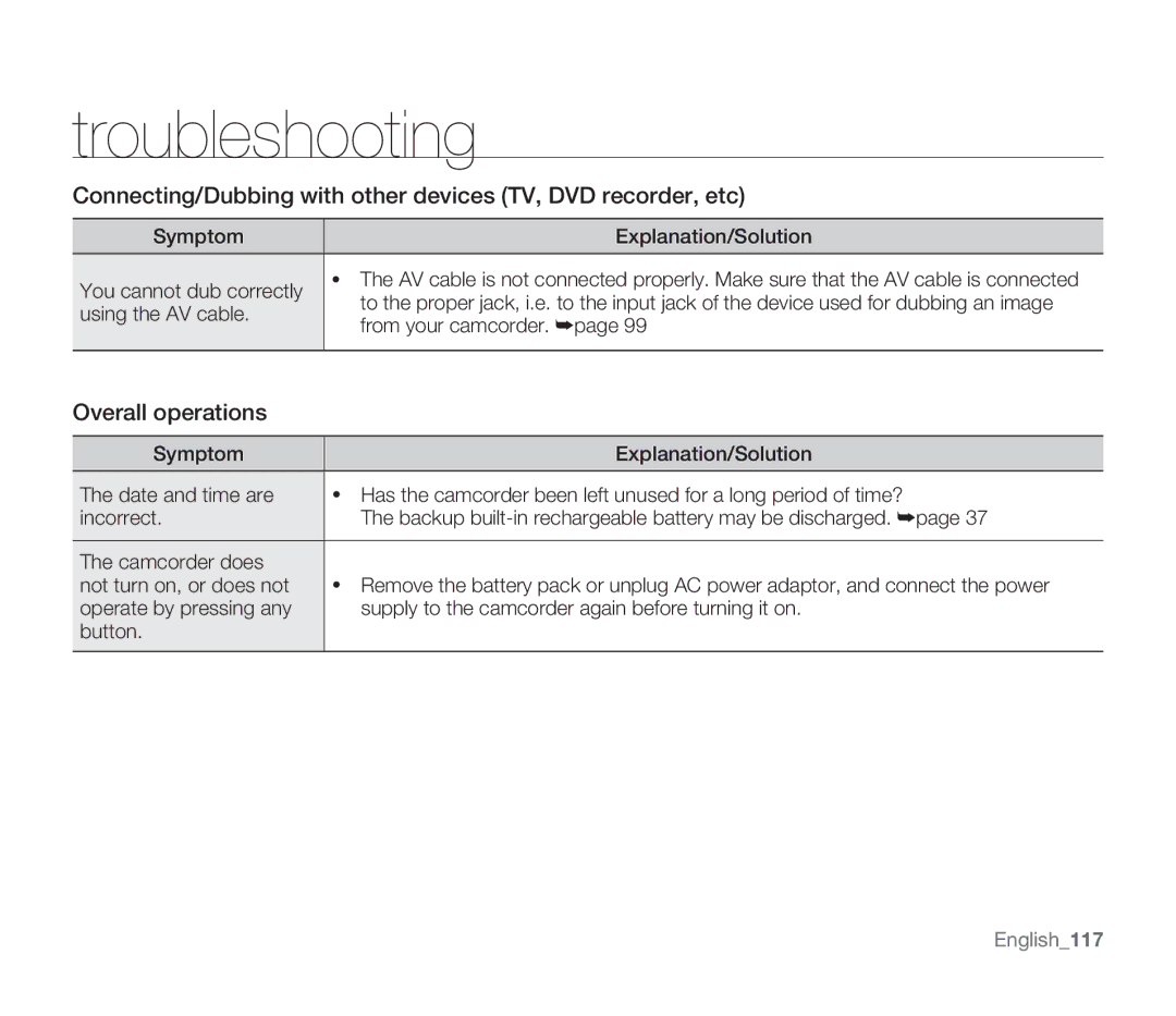 Samsung SMX-F30(0)RP, SMX-F30(0)SP Connecting/Dubbing with other devices TV, DVD recorder, etc, Overall operations 