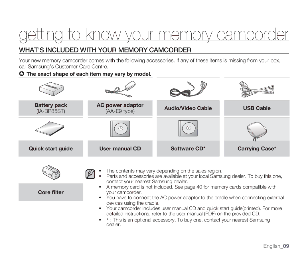 Samsung SMX-F30(0)RP, SMX-F30(0)SP Getting to know your memory camcorder, Whats Included with Your Memory Camcorder 