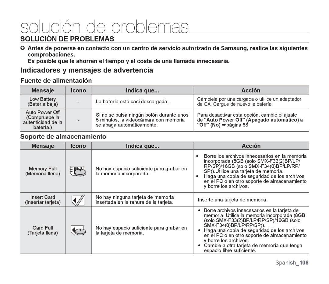 Samsung SMX-F30LP/EDC Solución de problemas, Solución DE Problemas, Fuente de alimentación, Soporte de almacenamiento 