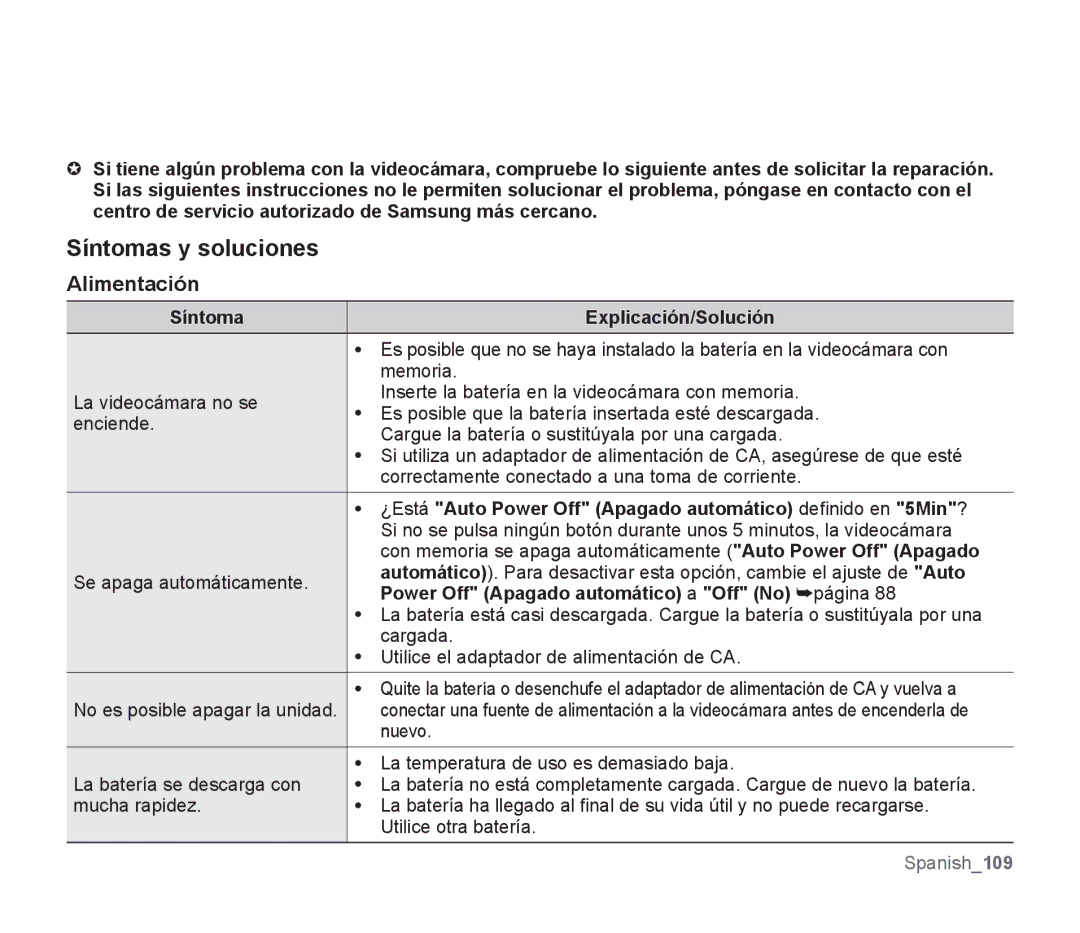 Samsung SMX-F30BP/CAN Alimentación, Síntoma Explicación/Solución, ¿Está Auto Power Off Apagado automático deﬁnido en 5Min? 