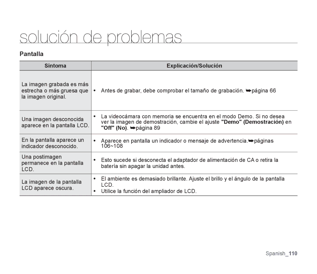 Samsung SMX-F30RP/CAN, SMX-F30SP/EDC, SMX-F30RP/EDC Pantalla, LCD aparece oscura Utilice la función del ampliador de LCD 