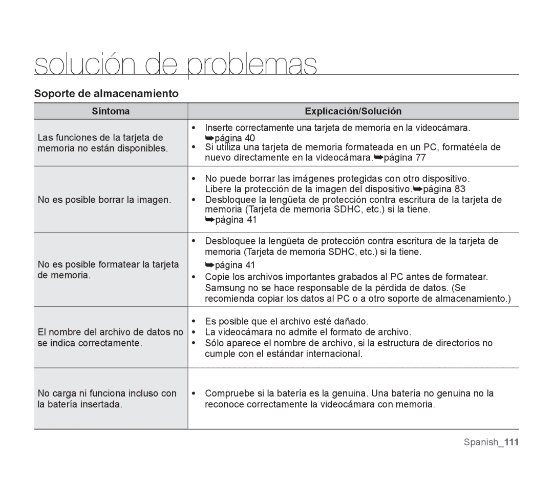 Samsung SMX-F30SP/EDC, SMX-F30RP/EDC, SMX-F30BP/EDC, SMX-F34BP/EDC, SMX-F30LP/EDC, SMX-F30SP/MEA, SMX-F30LP/CAN manual Spanish111 