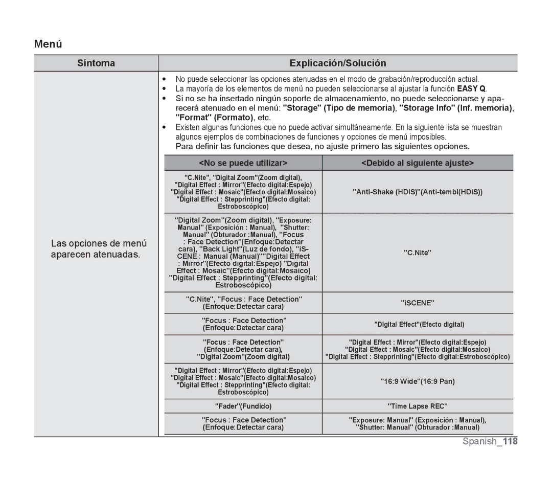 Samsung SMX-F30BP/CAN, SMX-F30SP/EDC, SMX-F30RP/EDC, SMX-F30BP/EDC manual Menú, Las opciones de menú aparecen atenuadas 