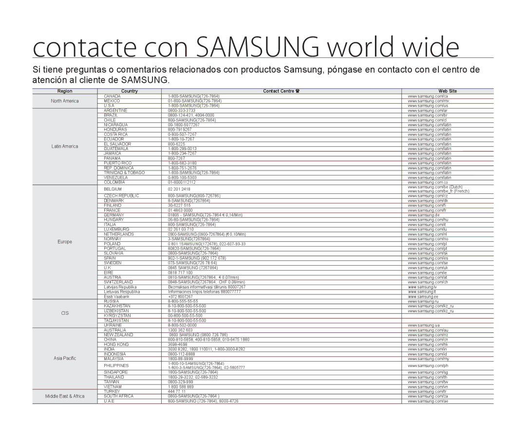 Samsung SMX-F30SP/EDC, SMX-F30RP/EDC, SMX-F30BP/EDC, SMX-F34BP/EDC, SMX-F30LP/EDC manual Contacte con Samsung world wide 