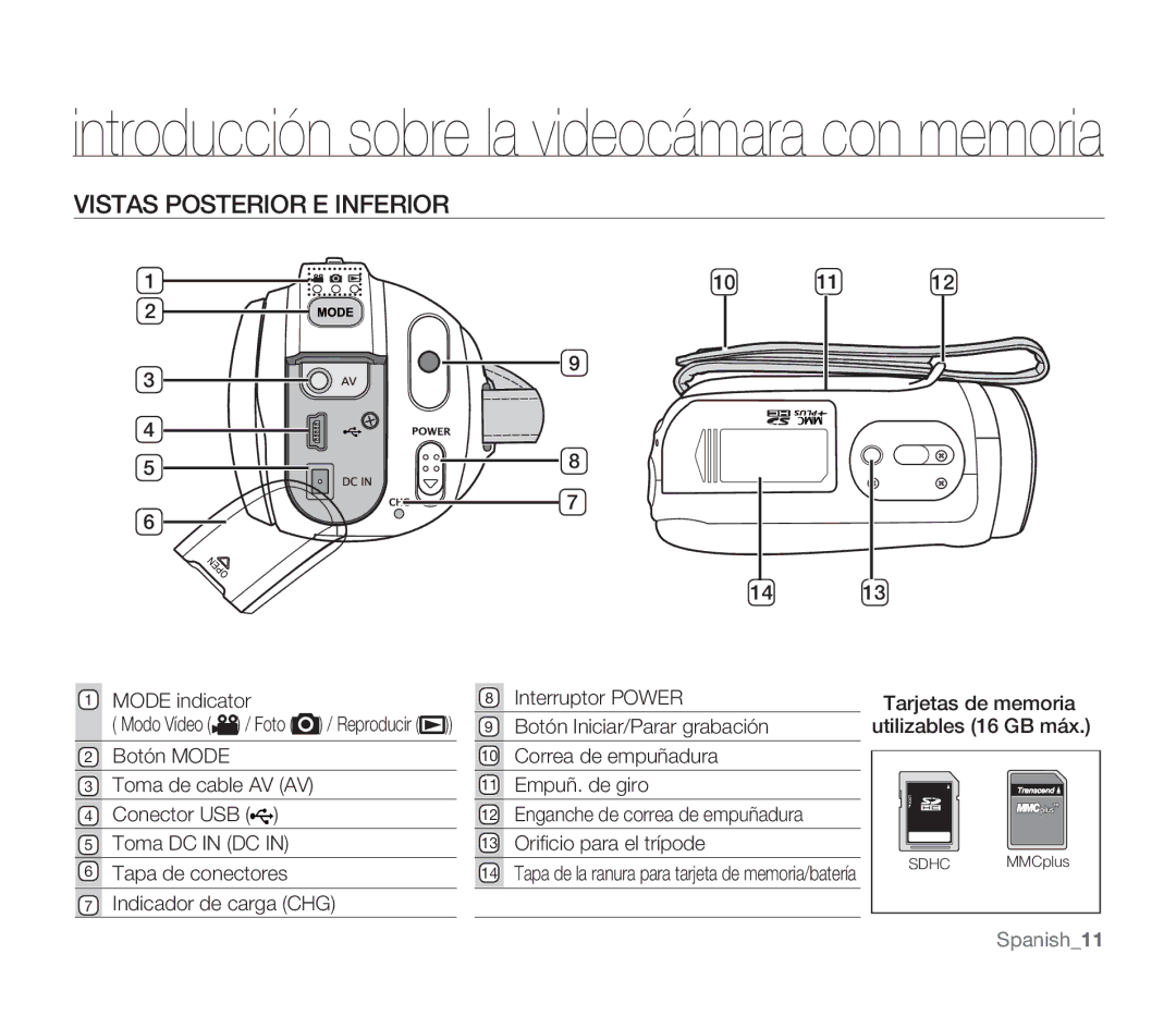 Samsung SMX-F30RP/CAN manual Vistas Posterior E Inferior, Mode indicator, Tarjetas de memoria utilizables 16 GB máx 