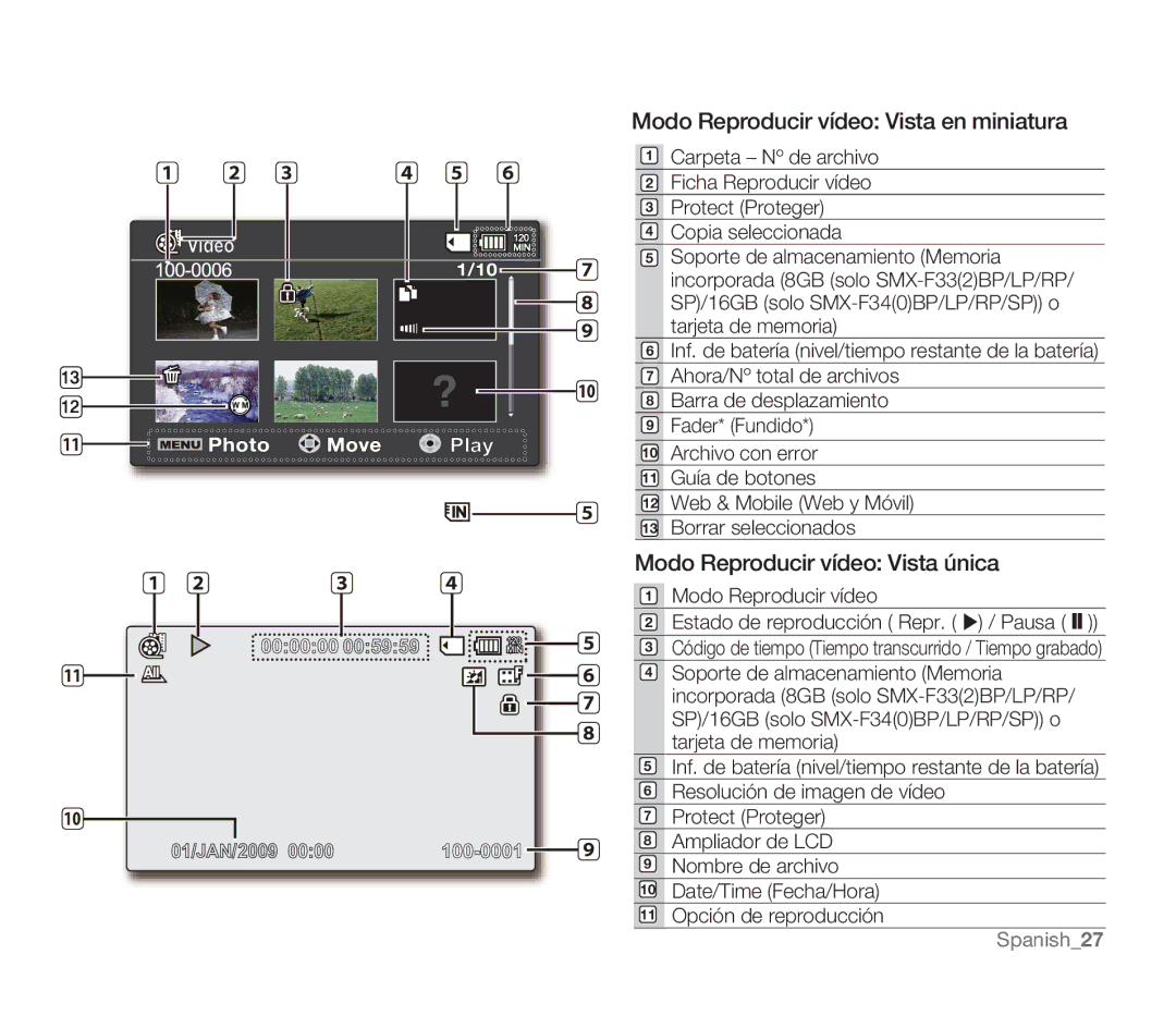 Samsung SMX-F30LP/CAN manual Modo Reproducir vídeo Vista en miniatura, Modo Reproducir vídeo Vista única, Nombre de archivo 